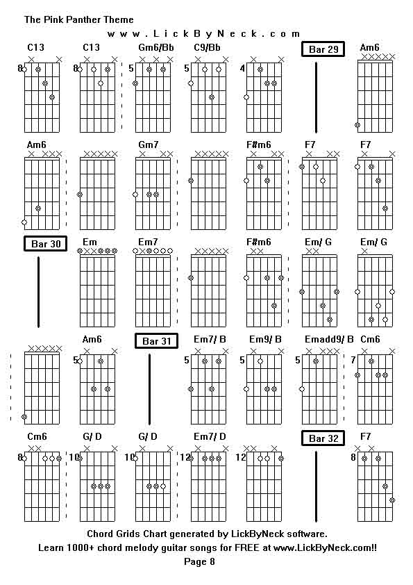 Chord Grids Chart of chord melody fingerstyle guitar song-The Pink Panther Theme,generated by LickByNeck software.